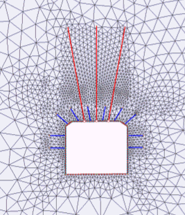 Mesh Density increased around cable bolts 