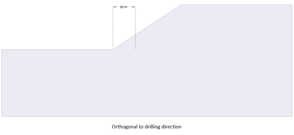 Orthogonal to Drilling Direction spacing mode 