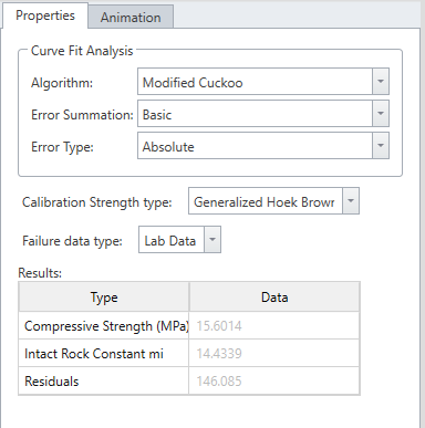 Results with mi, compressive strength and residual values