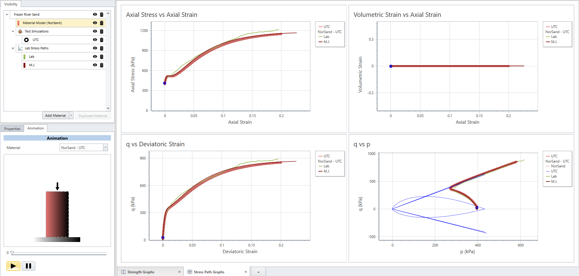Stress path animation