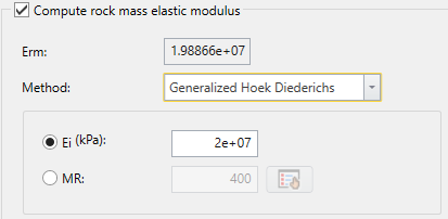 Intact rock modulus