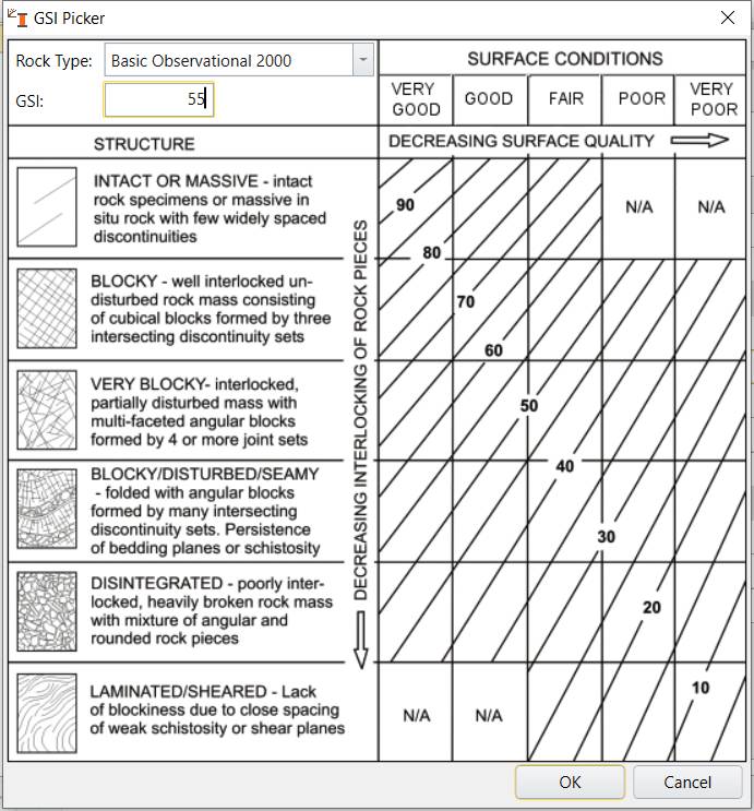 GSI input dialog box