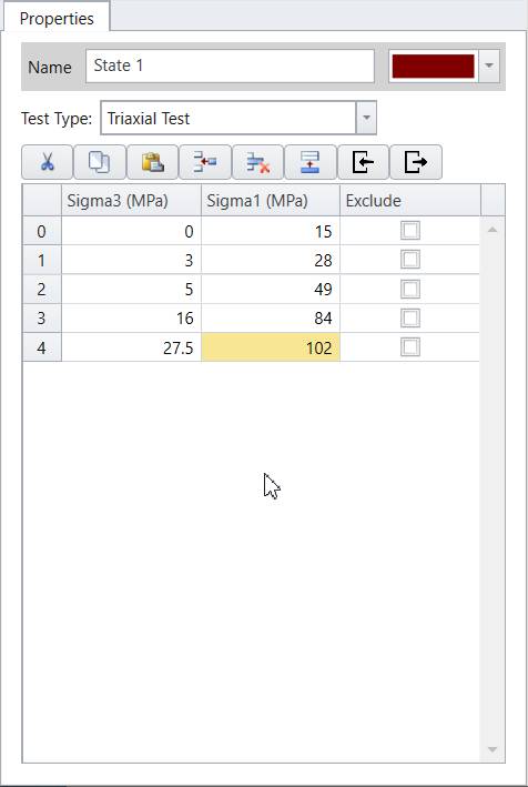 Triaxial data points