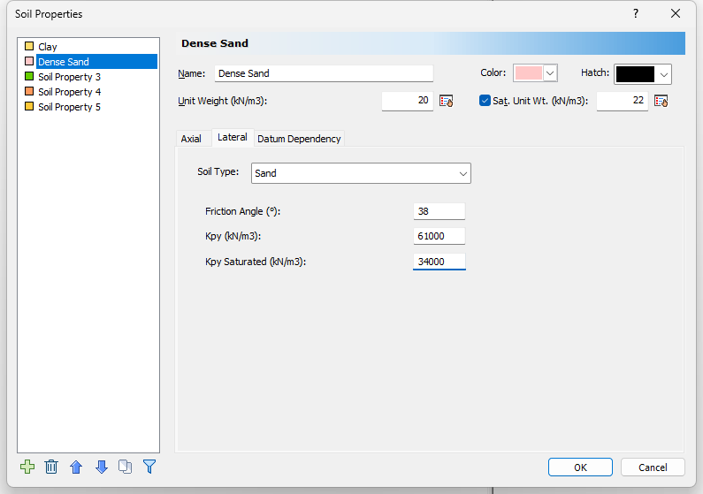 Soil Properties - Dense sand - lateral