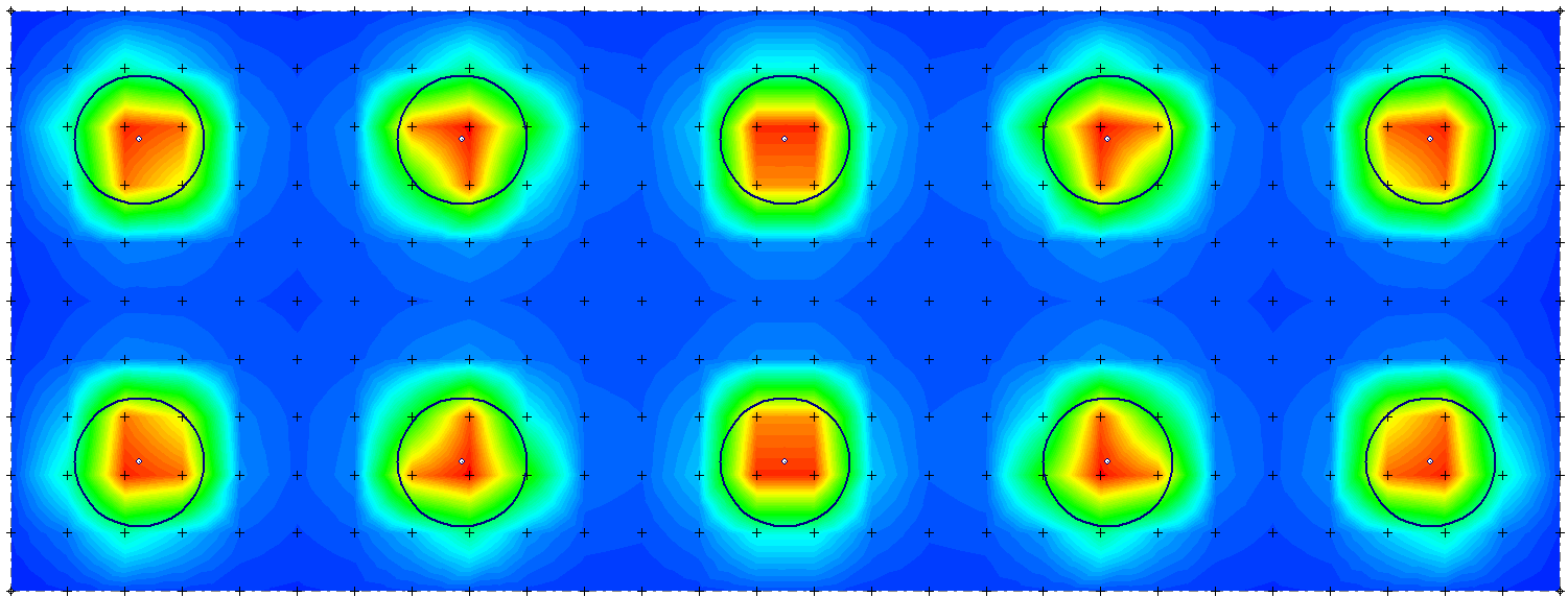 Field point grid in Settle3 with 300 grid points