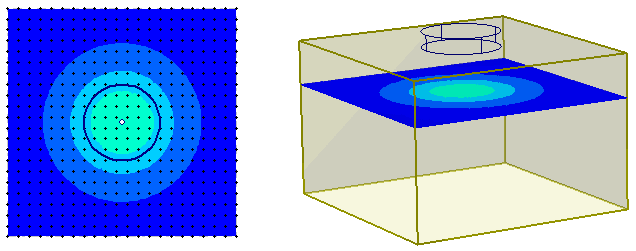 Field point grid settlement contours (circular load) in Plan View and 3D view