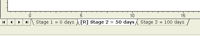 Stage 2 set as the reference stage