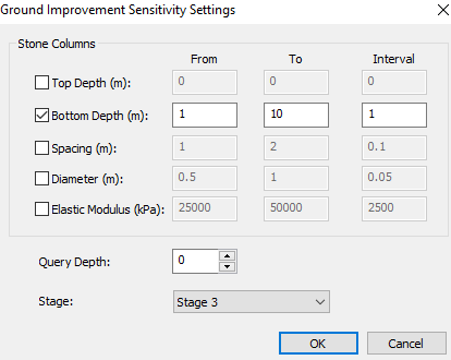 Ground Improvement Sensitivity Settings dialog