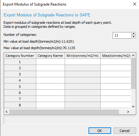 Export Modulus of Subgrade Reactions Dialog