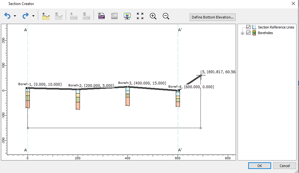 Section creator boreholes