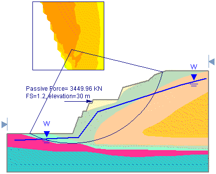 image\back_analysis1.gif Back Analysis Slip Surface and Force Model View