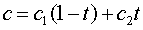 Cohesion Expression