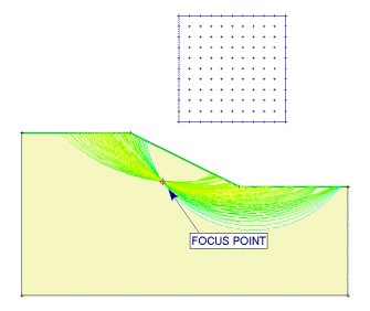 image\focus3xxx.gif Focus Point in Grid Search Contoured Model View
