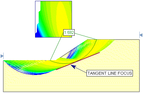 image\focus4.gif Grid Search with Tangent Line Focus
