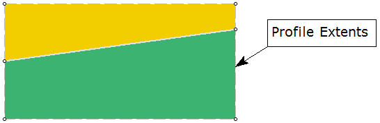 Profile Extents