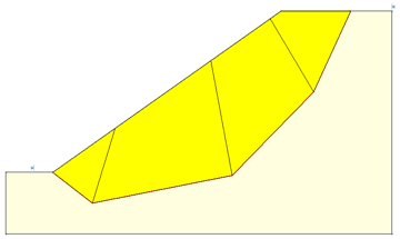 Critical Set of Slice Angles Figure