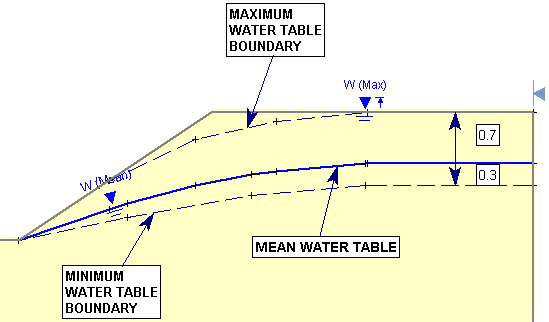 image\wt_random2.gif image\wt_random2.gif