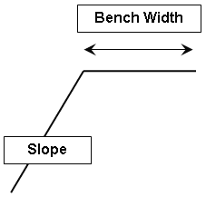 Bench Width 