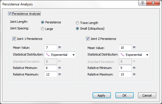 Persistence Analysis