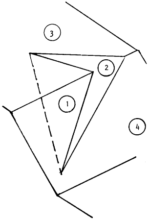 Wedge with overlying plane