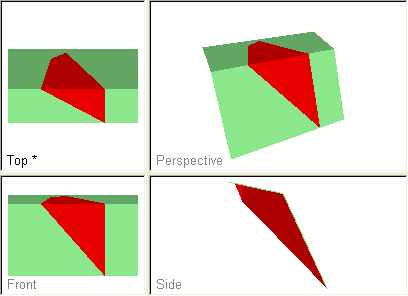 Wedge View