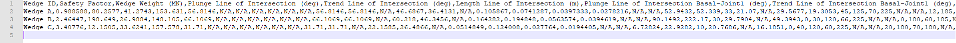 Deterministic Analysis