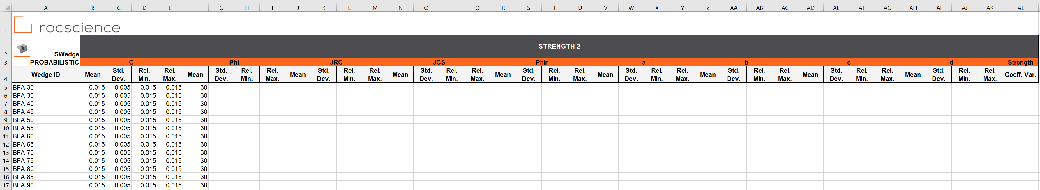 Strength 2 worksheet