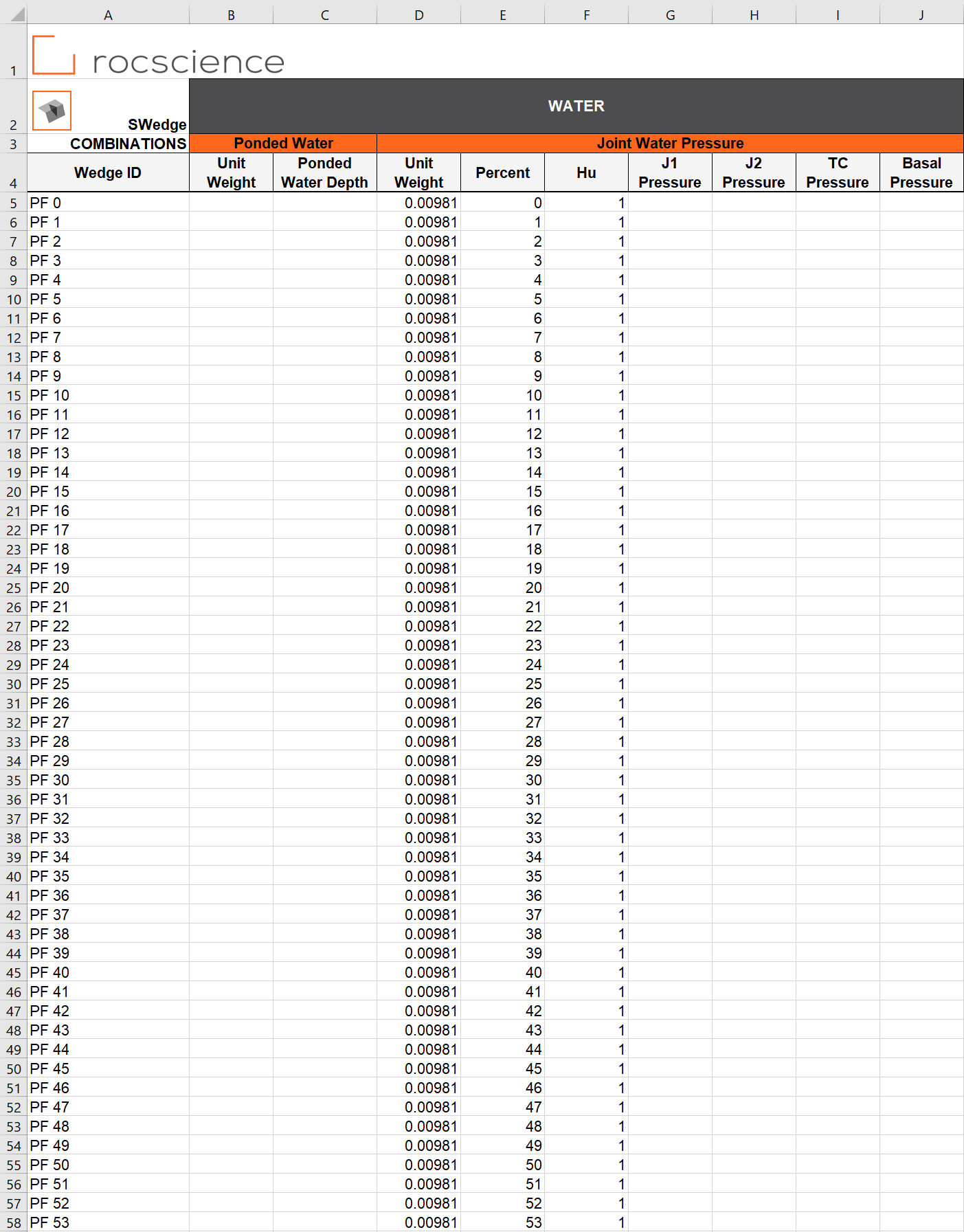 Water worksheet