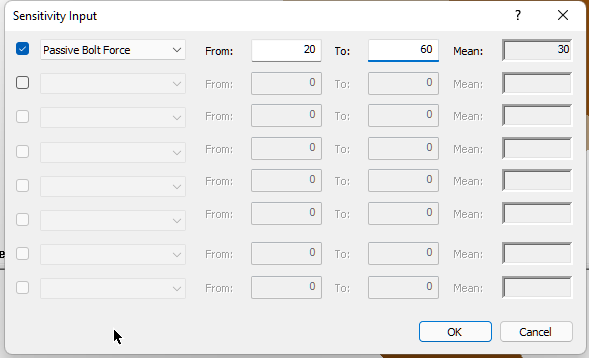 Sensitivity Input Dialog Sensitivity Input
