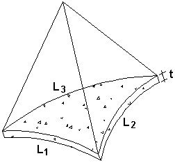 Shotcrete Applied to Wedge Figure